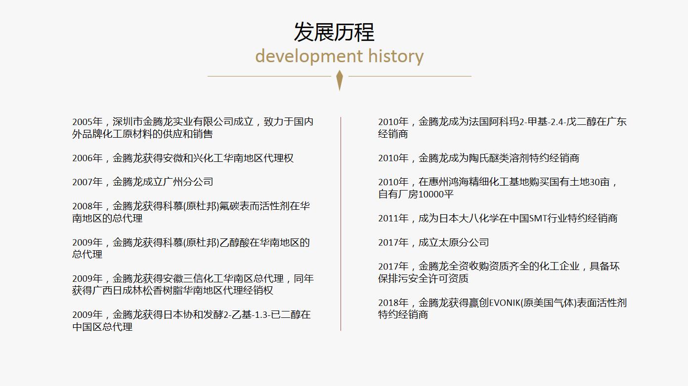 Surfynol FS-85非離子表面活性劑